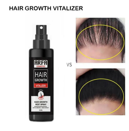 Arfa Cosmetics Hair Growth Minoxidil Spray Minoxidil 5% Hair